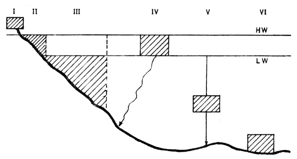 Fig.1