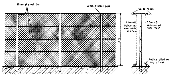 Fig.7