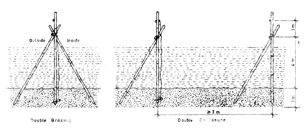 Fig.11b