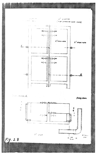 Fig. 28