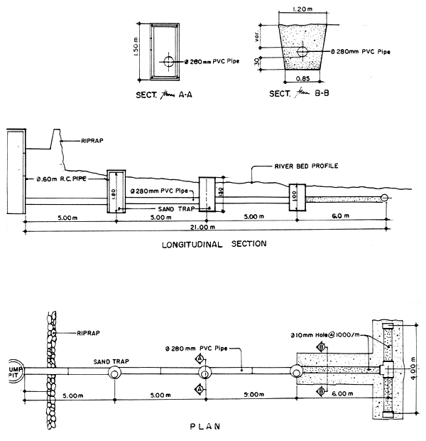 Fig. 9