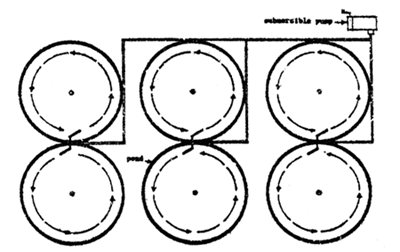 Fig.1