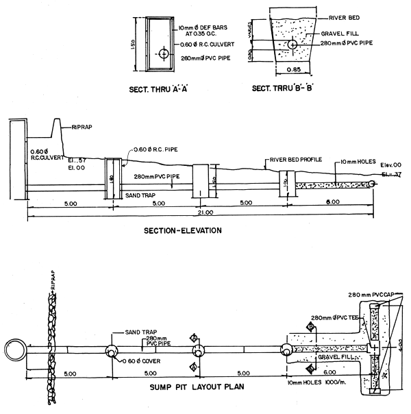 Fig. 10