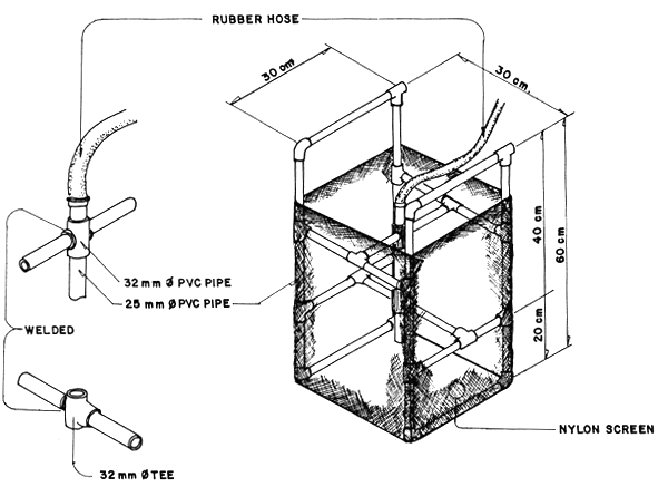 Fig. 26