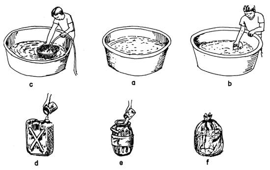 Fig. 30