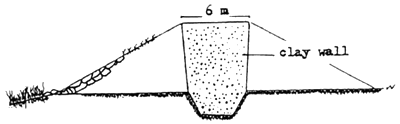 Fig. 10-2