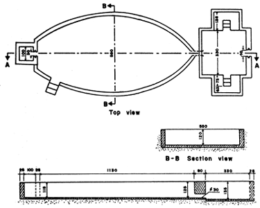 Fig. 2.2