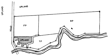 Figure 7a