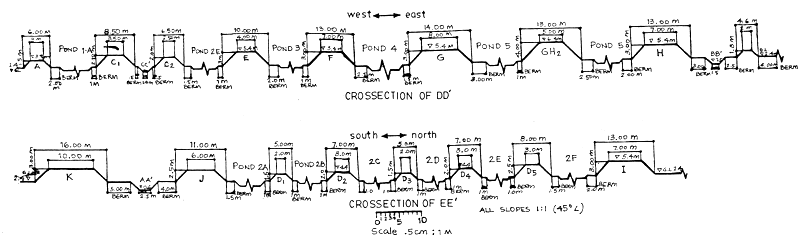 Fig. 11