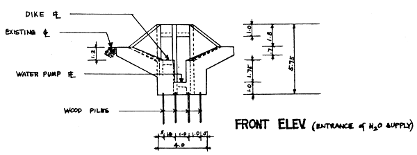 Fig. 14