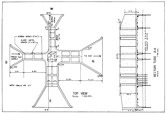 Fig. 15