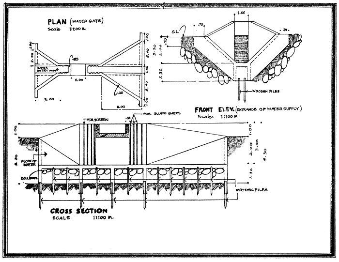 Fig. 16