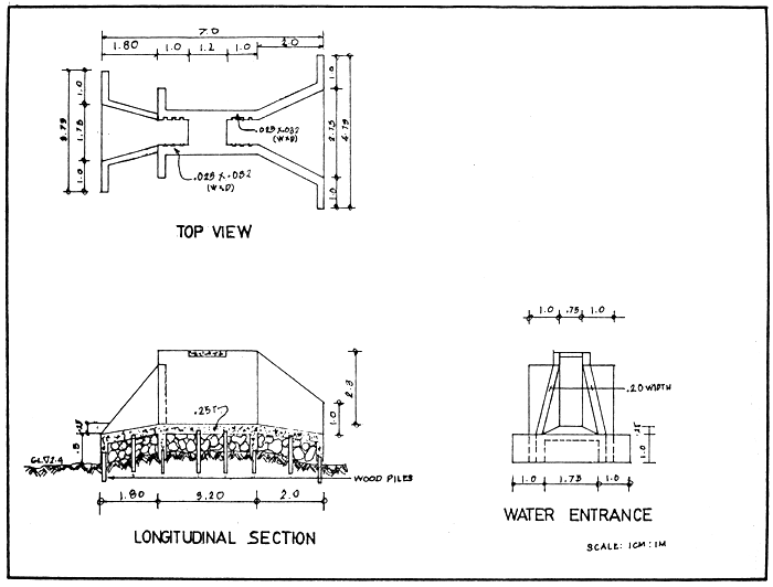 Fig. 17