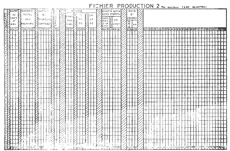 FICHIER PRODUCTION 2