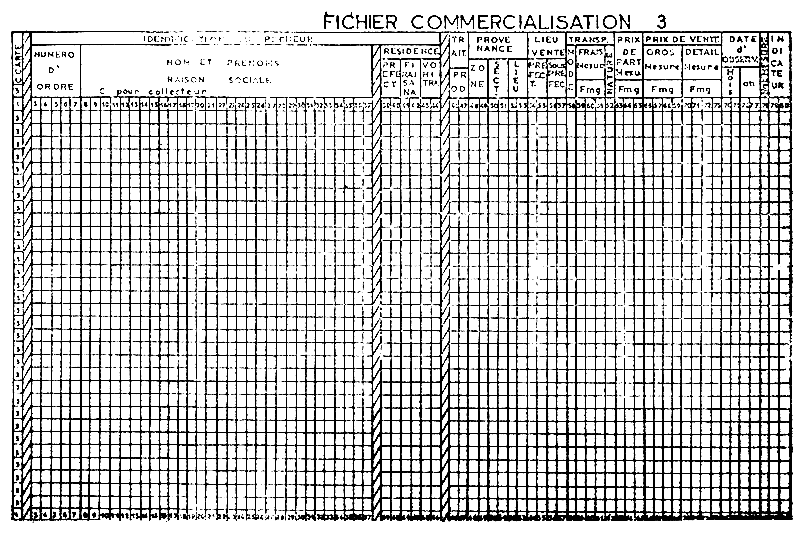 FICHIER COMMERCIALISATION 3