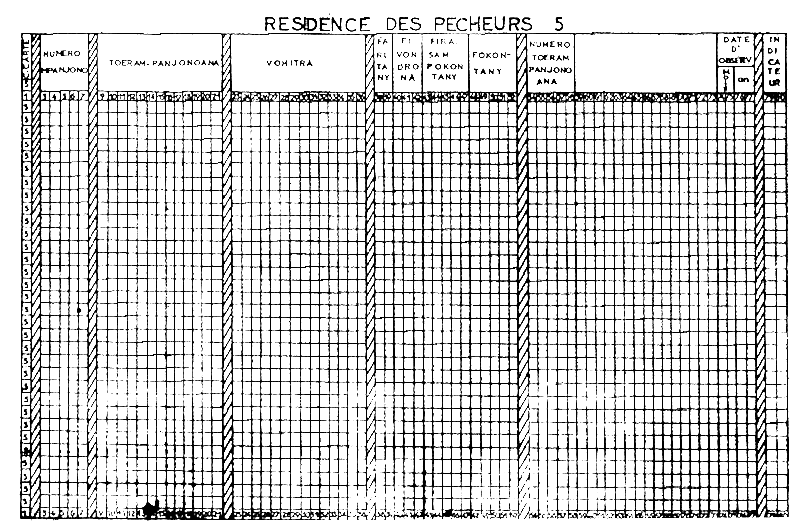 RESIDENCE DES PECHEURS 5