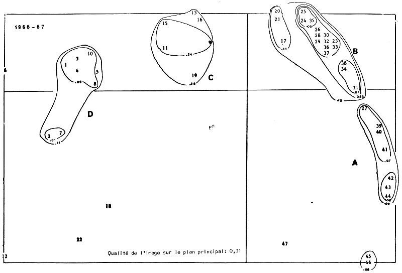 Figure 3(a)