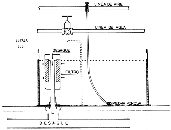 Figura 2a