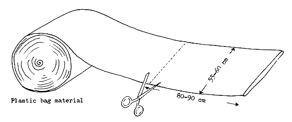 Figure 68