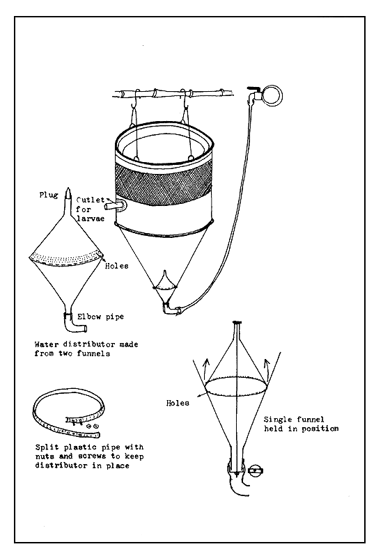 Figure 35