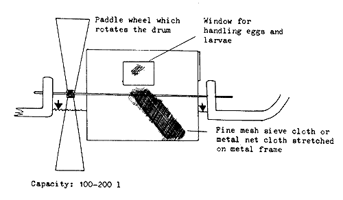 Figure 37