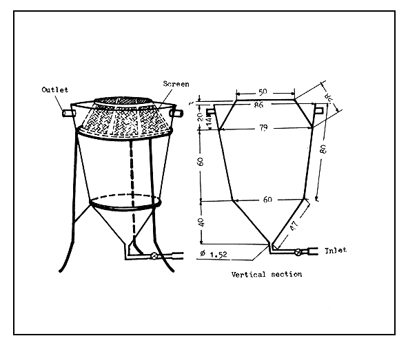 Figure 42