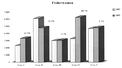 Figure 2.4