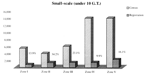 Figure 4.14