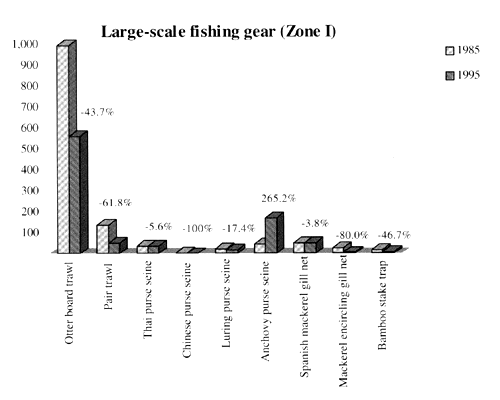 Figure 4.18.1