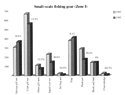 Figure 4.18.1