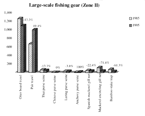 Figure 4.18.2