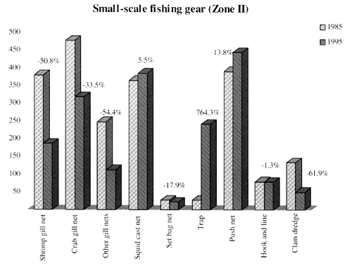 Figure 4.18.2