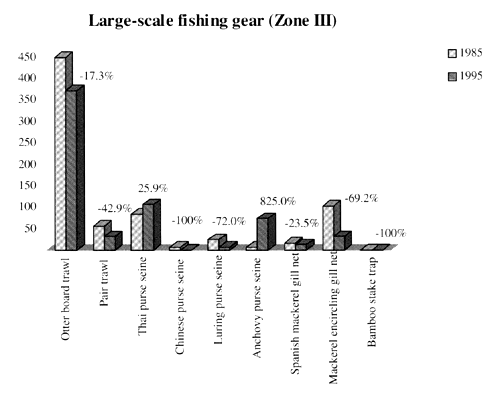 Figure 4.18.3