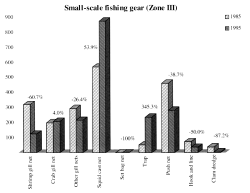 Figure 4.18.3