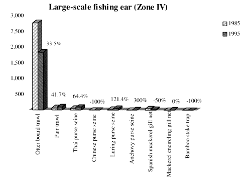 Figure 4.18.4