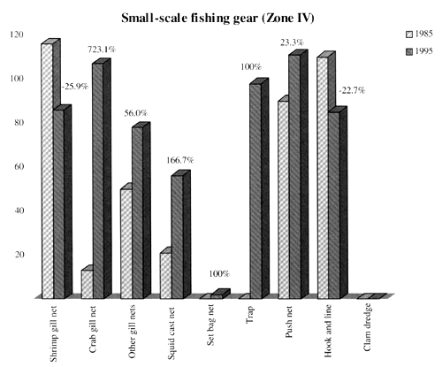 Figure 4.18.4