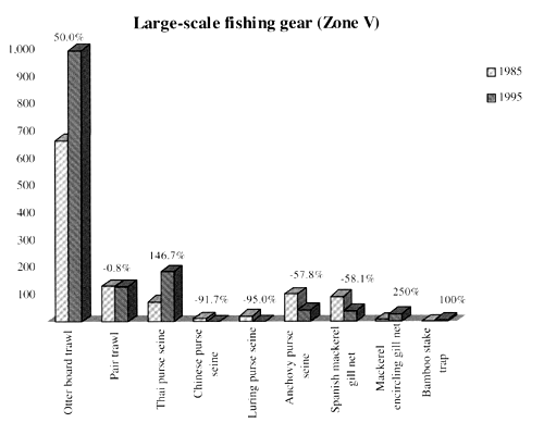 Figure 4.18.5