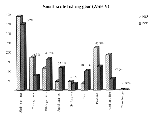 Figure 4.18.5