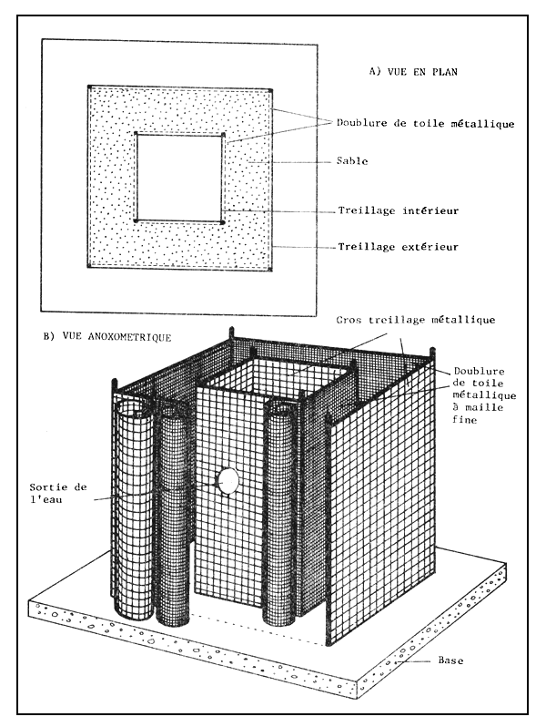 Figure 57