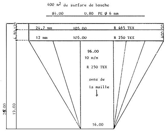 FIG. 21: