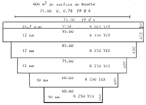 Fig. 22