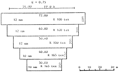 Fig. 22