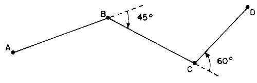 Fig. 3.5