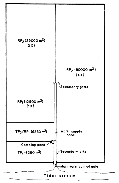 Fig. 4.17