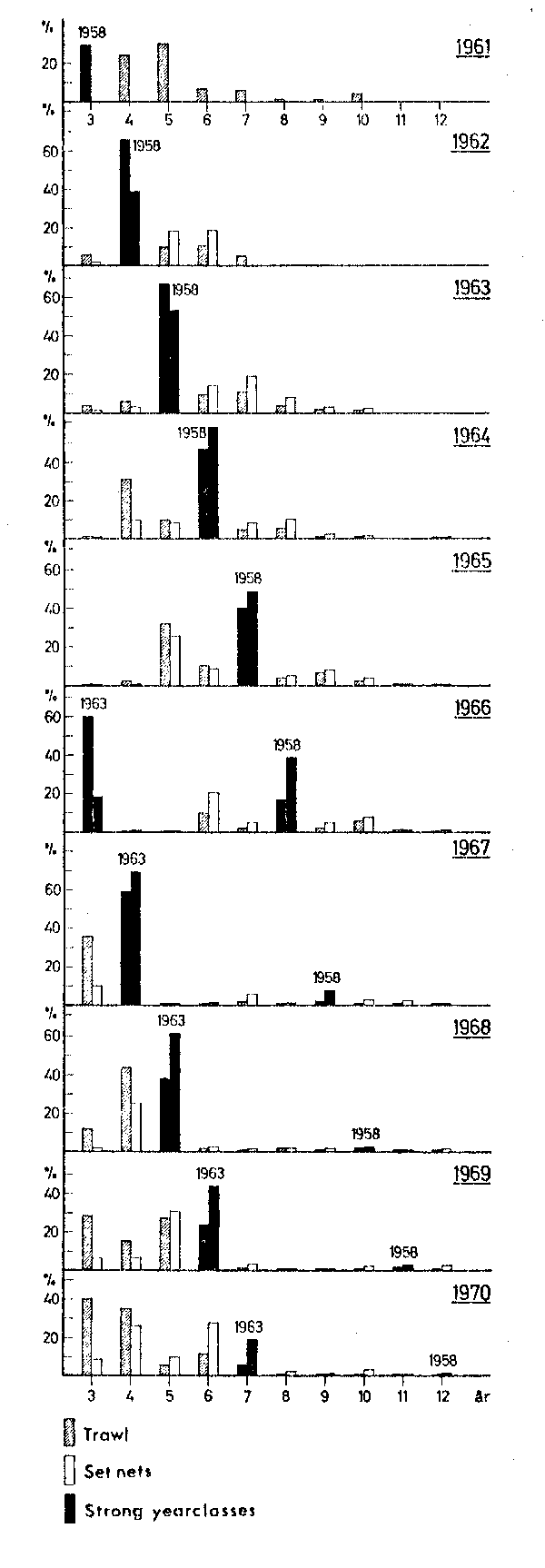 Fig. 4.32.