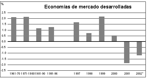 Undisplayed Graphic