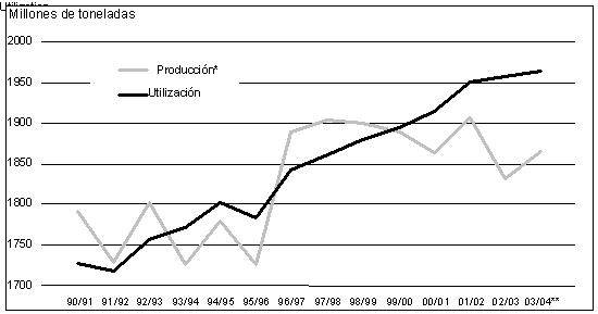 Undisplayed Graphic