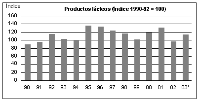 Undisplayed Graphic