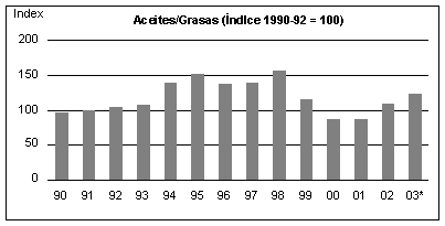 Undisplayed Graphic