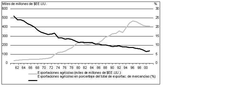 Undisplayed Graphic